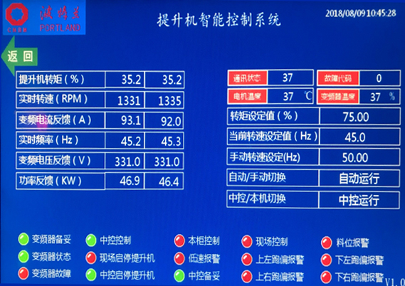 提升機智能驅(qū)動系統(tǒng)應(yīng)用于水泥廠關(guān)鍵崗位提升機節(jié)能改造